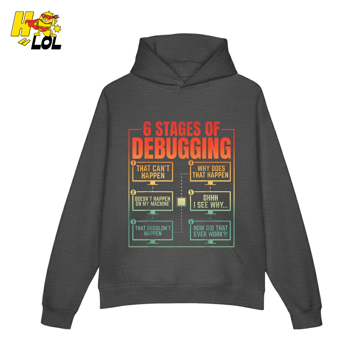 6 Stages of Debugging Shirt Funny Programmer Coding Gifts - HQLOL