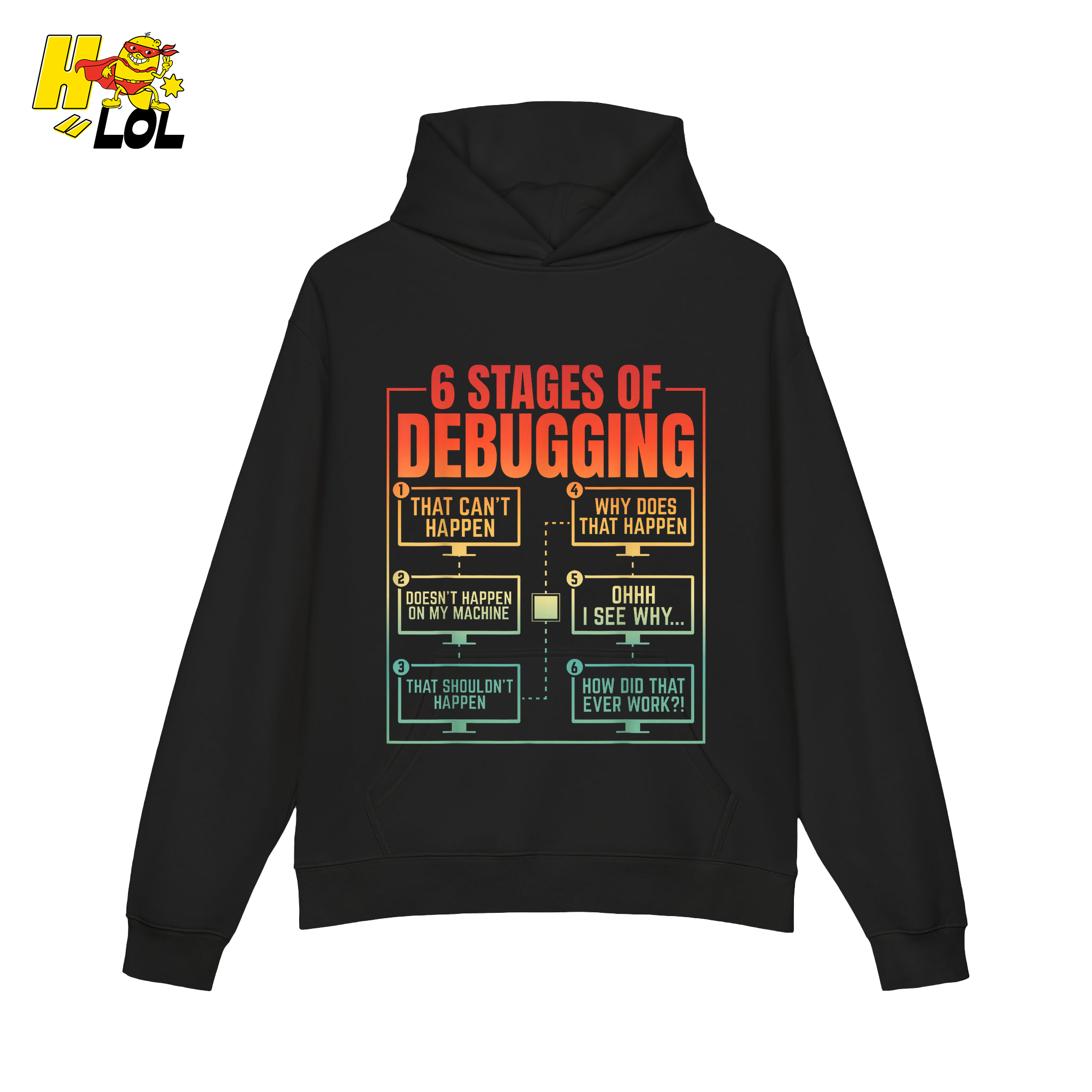 6 Stages of Debugging Shirt Funny Programmer Coding Gifts - HQLOL
