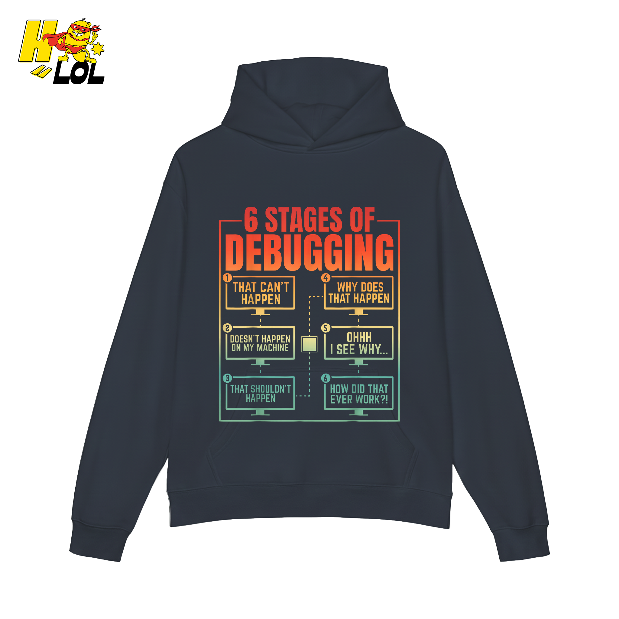 6 Stages of Debugging Shirt Funny Programmer Coding Gifts - HQLOL
