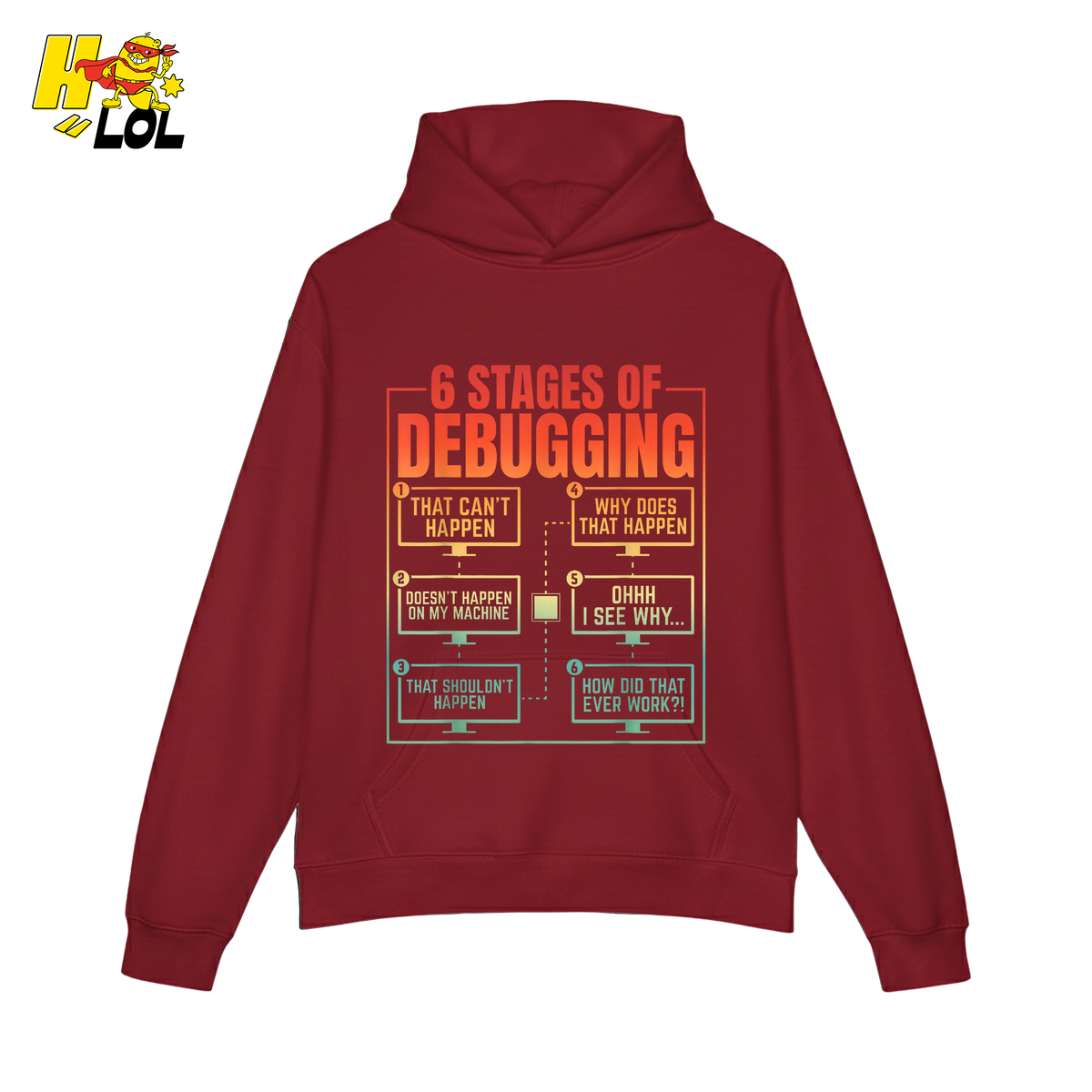 6 Stages of Debugging Shirt Funny Programmer Coding Gifts - HQLOL
