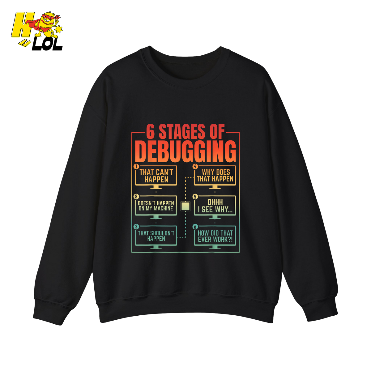 6 Stages of Debugging Shirt Funny Programmer Coding Gifts - HQLOL