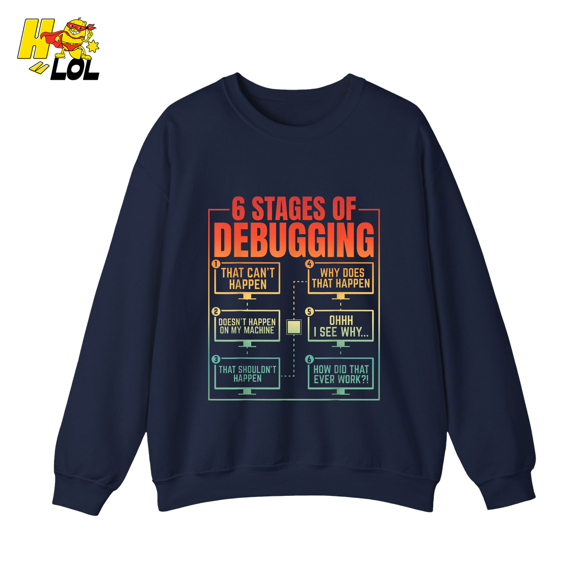 6 Stages of Debugging Shirt Funny Programmer Coding Gifts - HQLOL