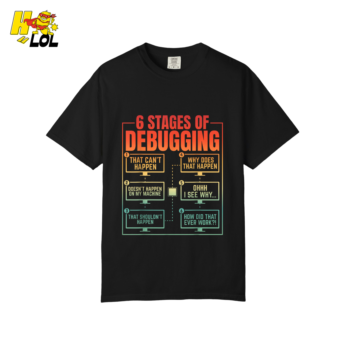 6 Stages of Debugging Shirt Funny Programmer Coding Gifts - HQLOL