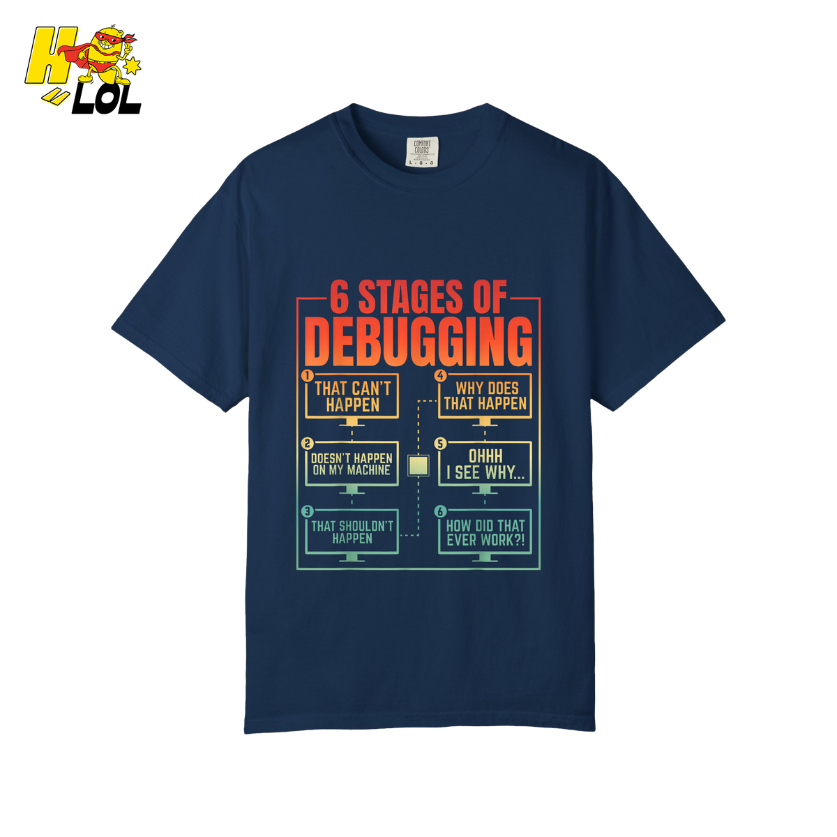 6 Stages of Debugging Shirt Funny Programmer Coding Gifts - HQLOL